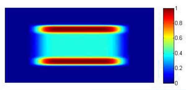 均質(zhì)器/擴(kuò)散器DOE 均質(zhì)器/擴(kuò)散器DOE